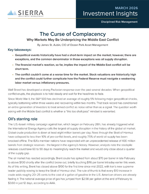 The Curse of Complacency Thumbnail