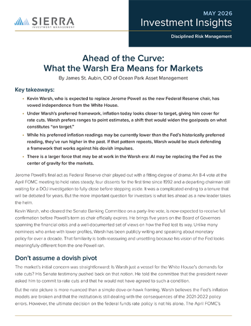 SIM May 2026 Investment Insights Thumbnail